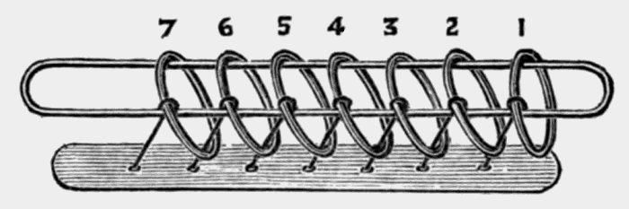 seven rings around a long, narrow loop