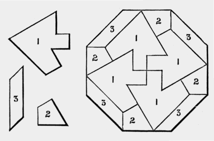 arrangement of the pieces for the Magic Octagon