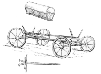 PLATE 4. THE ORDINARY GERMAN WAGGON.