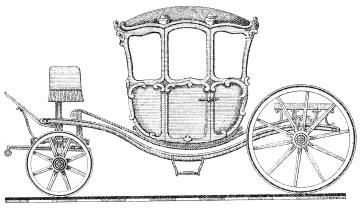 PLATE 20. THE BERLIN, FROM ONE NOW AT VIENNA.