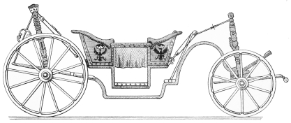 PLATE 37. PROBABLY THE FIRST SOCIABLE. THE PROPERTY OF THE EMPEROR OF GERMANY.  A CHILD’S CARRIAGE OF THE DATE OF 1700.