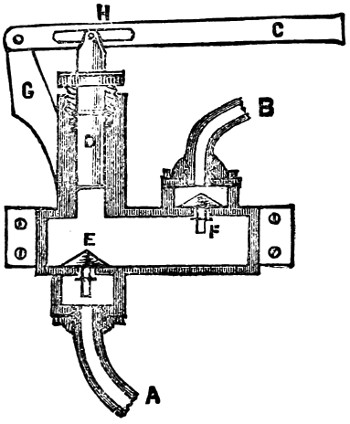 launch engine