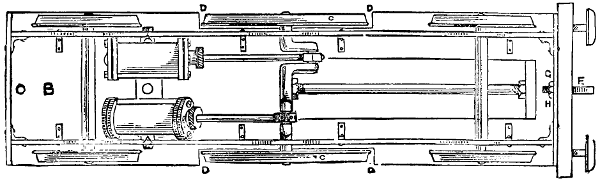 model locomotive