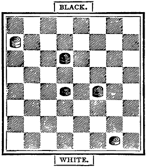 draughts