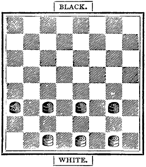 draughts