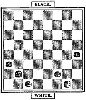 draughts