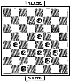 draughts