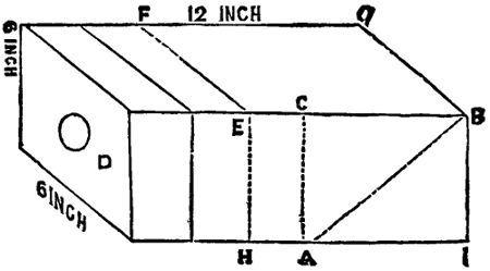 camera obscura