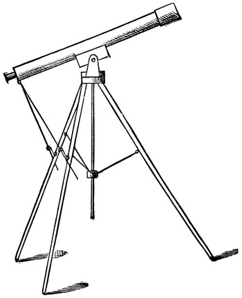 telescope