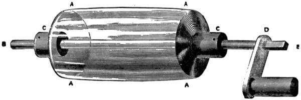 electrical machine