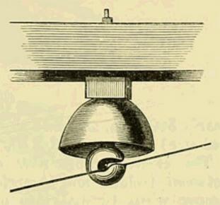 (‡ Wire Insulator.)