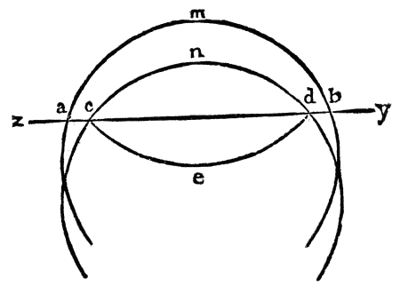 FIG. 2. image not available