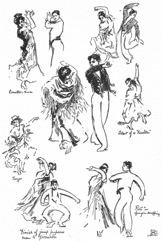 Image not available: “Flamenco” Poses.  The Farruca: devices to mark counter-time.  The Farruca: typical group.  The Tango: finish of a turn. The Farruca: man’s preparation for a pirouette. The Tango: start of a turn. The Farruca: pito or finger-snapping.  (From work of Eduardo and Elisa Cansino.)