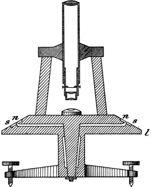 Fig. 12