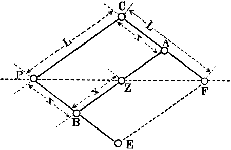 Fig. 17