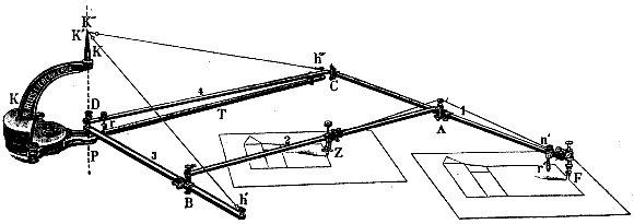 Fig. 18