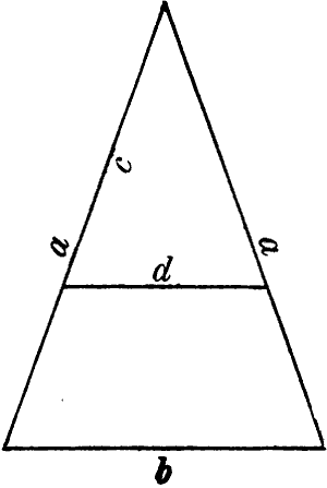 Fig. 19