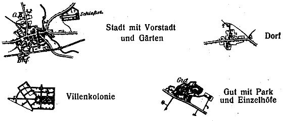 Fig. 25