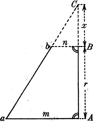 Fig. 39