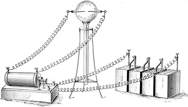 Fig. 7. NITRIC ACID FROM AIR