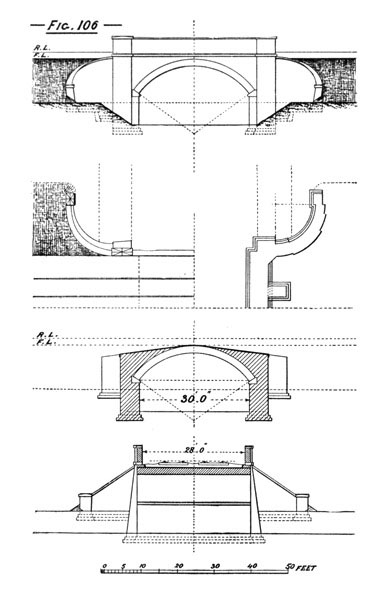 Illustration: Figure 106