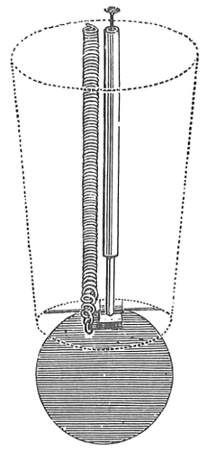 Fig. 15