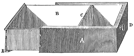 Fig. 51