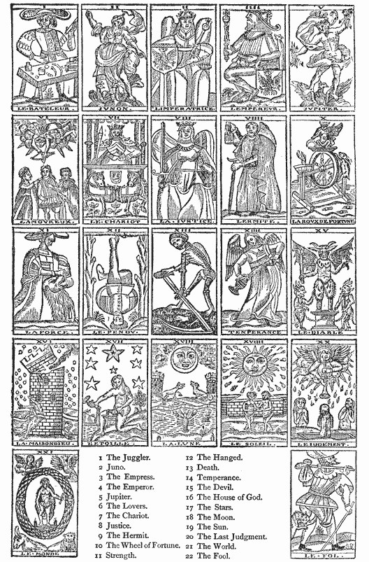     1 The Juggler.               12 The Hanged.    2 Juno.                      13 Death.    3 The Empress.               14 Temperance.    4 The Emperor.               15 The Devil.    5 Jupiter.                   16 The House of God.    6 The Lovers.                17 The Stars.    7 The Chariot.               18 The Moon.    8 Justice.                   19 The Sun.    9 The Hermit                 20 The Last Judgment.    10 The Wheel of Fortune.     21 The World.    11 Strength.                 22 The Fool.  