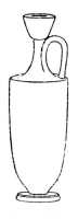 Illustration: Diagram of a Lekythos