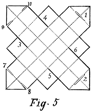 Fig. 5