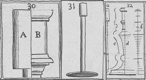 figs 30, 31 and 32