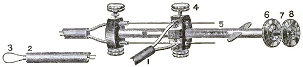 The Galvano-cautery Snare