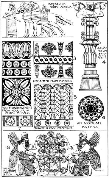 Image unavailable: ASSYRIAN ORNAMENT.      Plate 3.