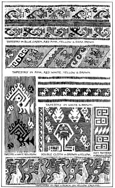 Image unavailable: PERUVIAN TEXTILES.      Plate 41.