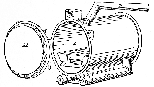 some kind of apparatus