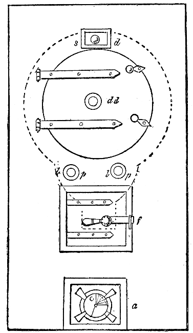 element diagram