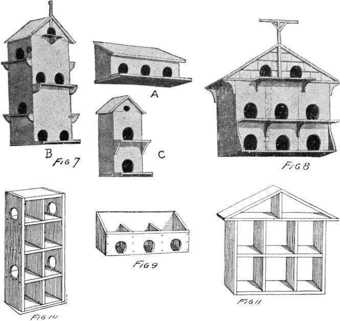 Fig. 7, Fig. 8, Fig. 9, Fig. 10, Fig. 11