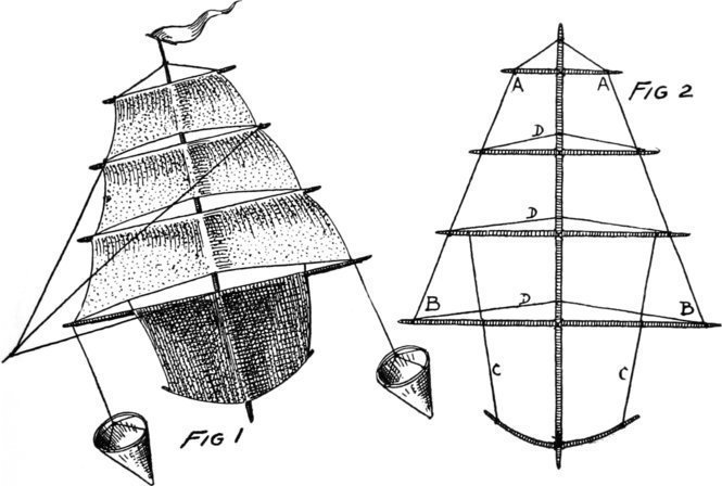 Fig. 1, Fig. 2