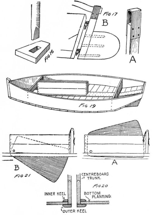 Fig. 16, Fig. 17, Fig. 19, Fig. 20, Fig. 21