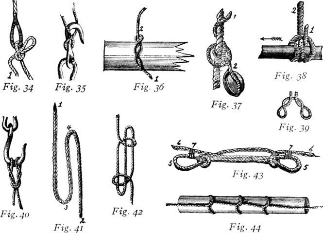 Fig. 34, Fig. 35, Fig. 36, Fig. 37, Fig. 38, Fig. 39, Fig. 40, Fig. 41, Fig. 42, Fig. 43, Fig. 44