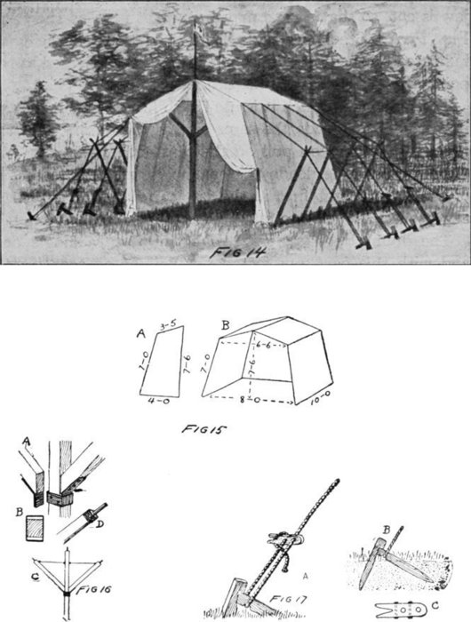 Fig. 14, Fig. 15, Fig. 16, Fig. 17