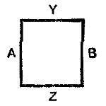 Diagram of the position of the players at the table