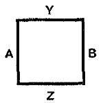 Diagram of the position of the players at the table