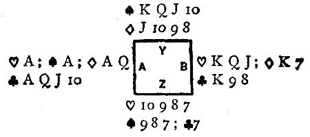 Diagram of the distribution of the cards