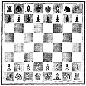 Chessboard showing the layout described