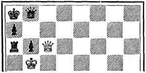 Chessboard showing the layout described