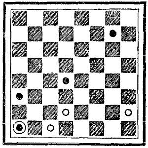 Checkerboard showing the layout described