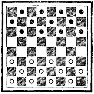 Checkerboard showing the layout described