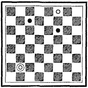 Checkerboard showing the layout described