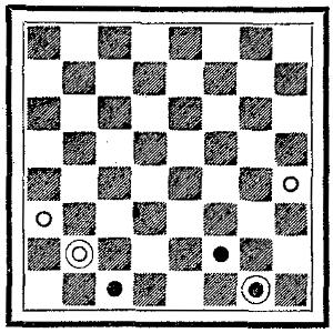 Checkerboard showing the layout described